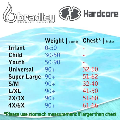 Hardcore Water Sports 4-Pack Adult Paddle Vest, Coast Guard Approved - Image 5