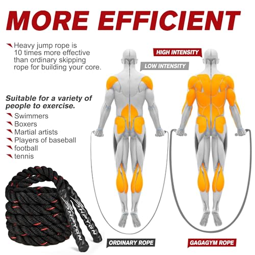HPYGN Weighted Jump Ropes for Strength Training - Image 4