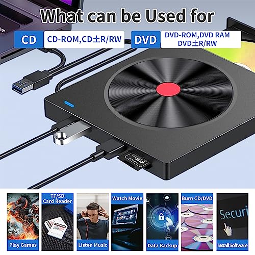 hyripe 6-in-1 USB 3.0 External CD/DVD Drive - Image 5