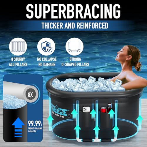 ISIDO XXL Portable Oval Ice Bath Tub - Image 5