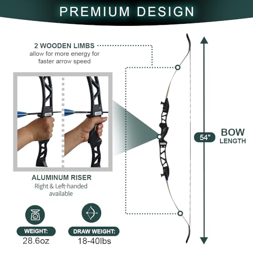 JAKUNA Recurve Archery Set for Beginners with Accessories - Image 3