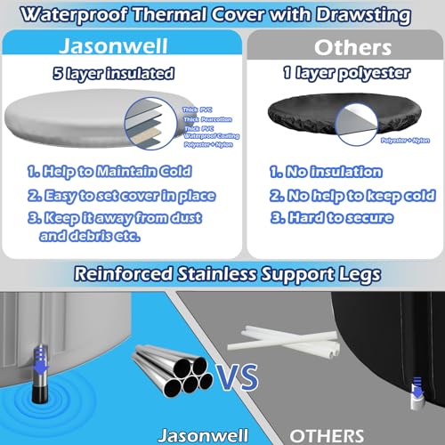 Jasonwell Ice Bath Tub for Athletes - Portable - Image 5