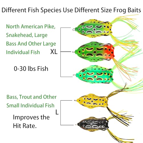 Jeoronuly 5Pcs Topwater Frog Lures with Box - Image 4