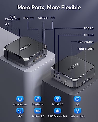 KAMRUI AK2 Plus Mini PC, 16GB RAM, 500GB SSD - Image 5