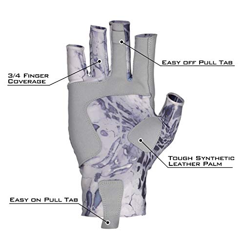 KastKing UPF50+ Sun Protection Fishing Gloves - Image 2