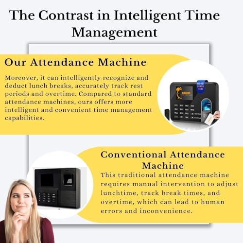 KINGHOS Biometric Time Clock with Overtime Calculation - Image 3