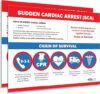 Safety Magnets Laminated Chain of Survival Posters, 17×22 in (2 Pack)