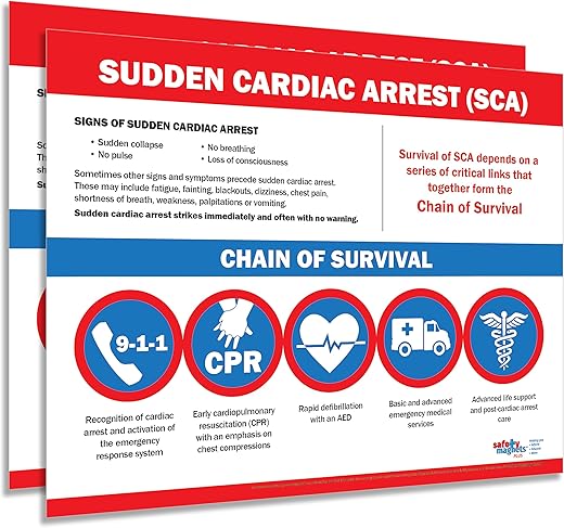 Safety Magnets Laminated Chain of Survival Posters, 17x22 in (2 Pack)