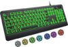 KOPJIPPOM Large Print USB Backlit Keyboard