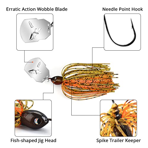 MadBite Bladed Jig Fishing Lures, Multi-Color Kits - Image 3