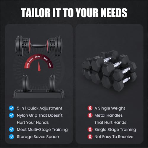 Mangko Adjustable 55LB Dumbbell with Anti-Slip Handle - Image 4