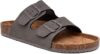 Men's Sandals products
