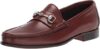 Allen Edmonds Men’s Verona Ii Loafers