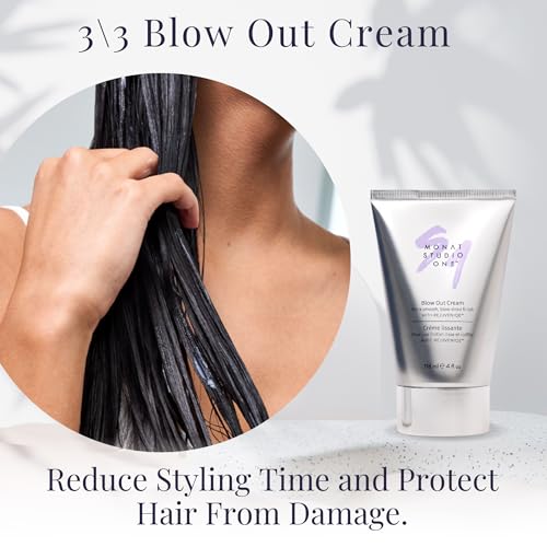 MONAT Smoothing Anti Frizz System - Image 5