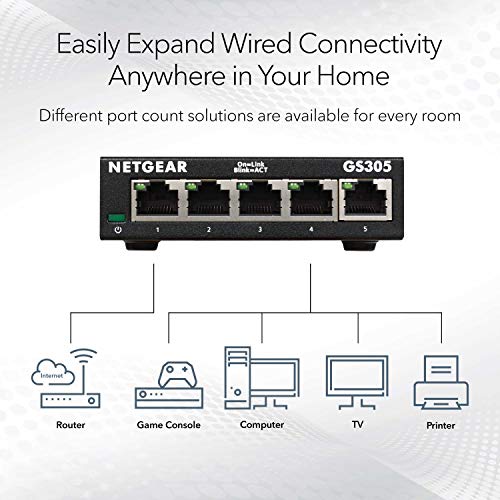 NETGEAR 5-Port Gigabit Ethernet Switch - Image 2