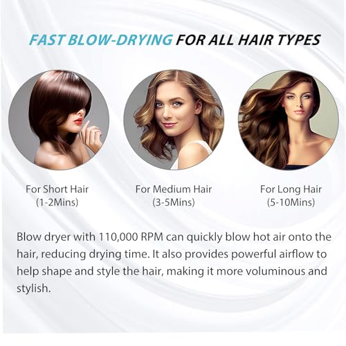 Nicebay Ionic Hair Dryer, 110000RPM Professional - Image 5