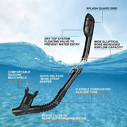 Odoland Adult Snorkel Set with Dry Mask and Fins - Image 5