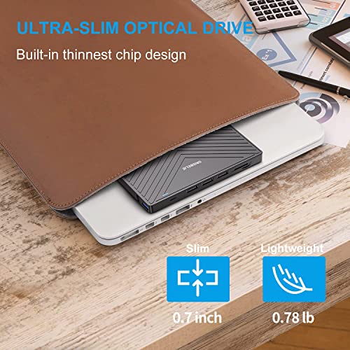 ORIGBELIE Ultra Slim USB 3.0 CD/DVD Drive - Image 2