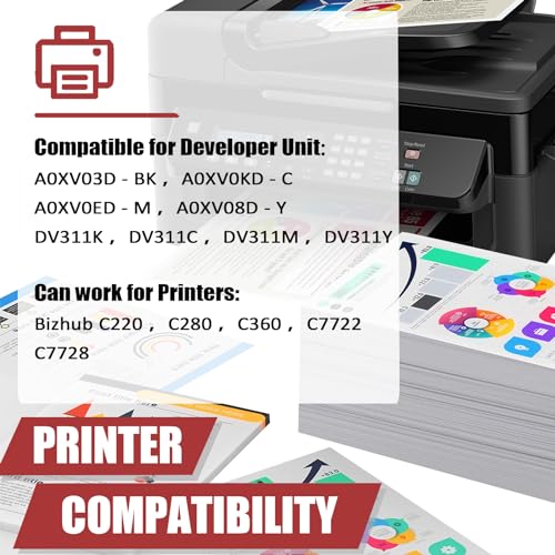 OVINDA DV311 Developer Unit for Konica Minolta Printers - Image 2