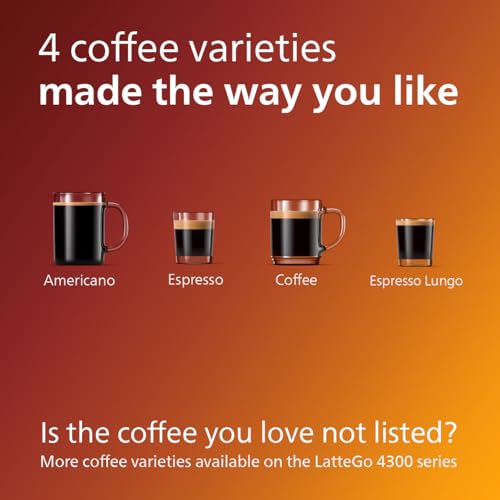 PHILIPS Fully Automatic Espresso Machine with Frother - Image 3
