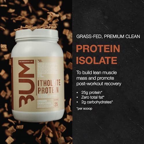 RAW Whey Isolate & Pre-Workout Bundle - Image 3