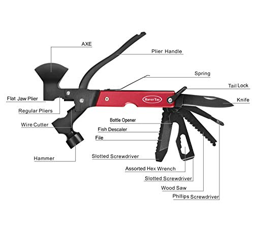 RoverTac 14-in-1 Camping Multitool Axe & Knife - Image 2