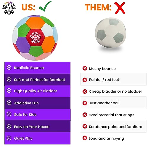 Safe Sport Gear Soft Indoor Soccer Ball for Kids - Image 2