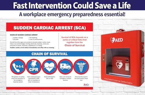 Safety Magnets Laminated Chain of Survival Posters, 17x22 in (2 Pack) - Image 2