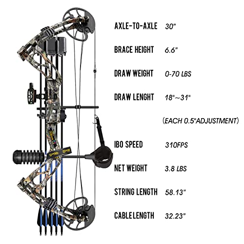 sanlida Dragon X8 RTH Compound Bow Package - Image 4