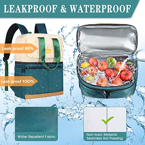 Scothen Double Decker Waterproof Cooler Backpack - Image 3