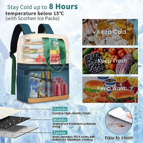 Scothen Double Decker Waterproof Cooler Backpack - Image 4