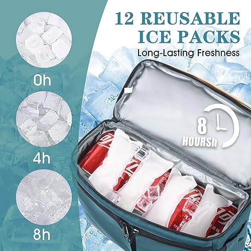 Scothen Double Decker Waterproof Cooler Backpack - Image 2