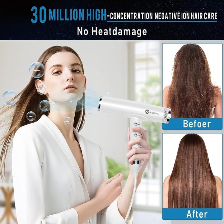 slopehill Professional Hair Dryer With Diffuser (WHITE) - Image 3