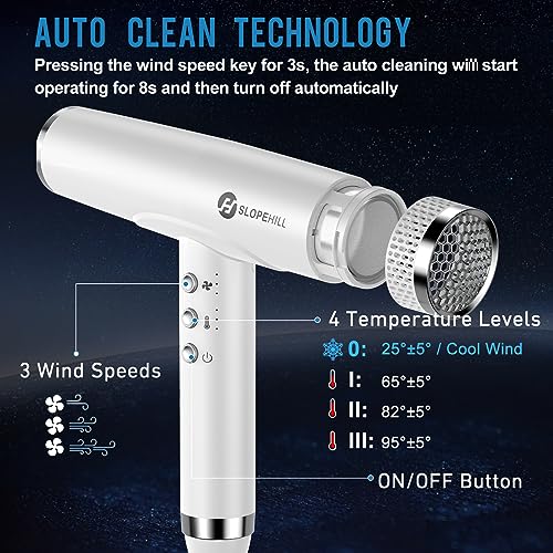 slopehill Professional Hair Dryer With Diffuser (WHITE) - Image 4
