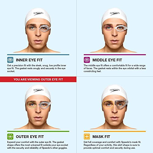 Speedo Child Swim Goggles Hydrospex Ages 6-14 - Image 3