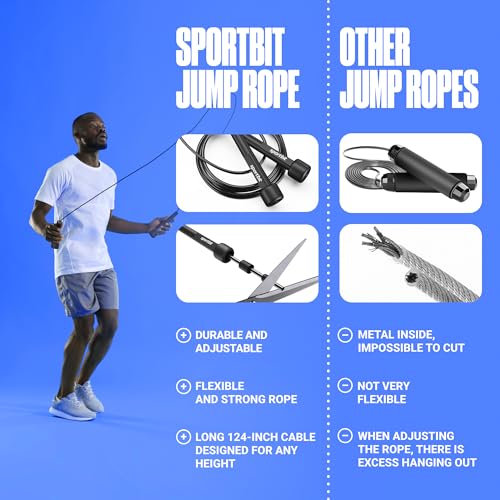SPORTBIT Adjustable Lightweight Speed Jump Rope for Fitness - Image 3