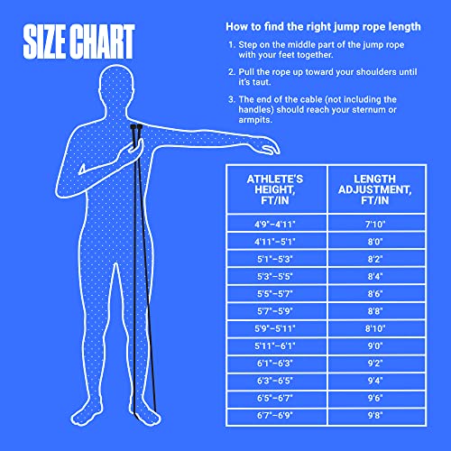 SPORTBIT Adjustable Lightweight Speed Jump Rope for Fitness - Image 5