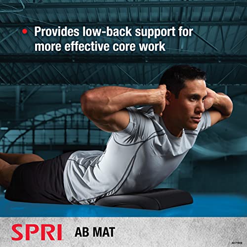 SPRI Ab Mat for Core and Ab Exercises - Image 3