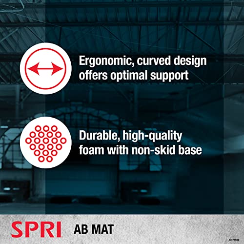 SPRI Ab Mat for Core and Ab Exercises - Image 5