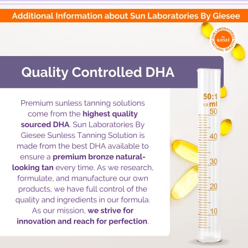 Giesee Dark Sunsation Self Tanning Solution - Image 5