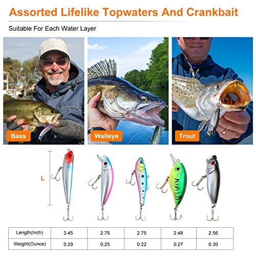 TCMBY 327PCS Freshwater Fishing Lure Kit - Image 3
