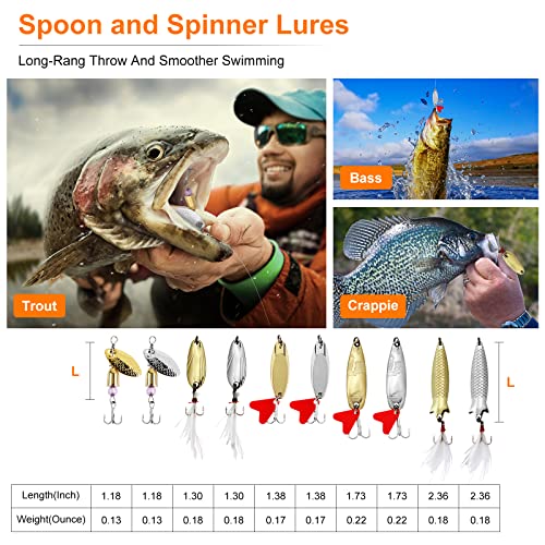 TCMBY 327PCS Freshwater Fishing Lure Kit - Image 4