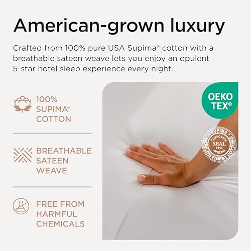 Threadmill Supima Cotton 1200 Thread Count King Sheets - Image 3
