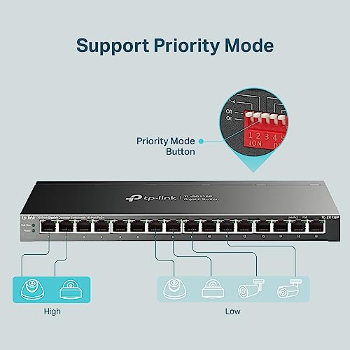TP-Link 16-Port Gigabit PoE Switch - Image 5