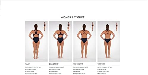 TYR Women's Tyreco Solid Diamondback Swimsuit - Image 4