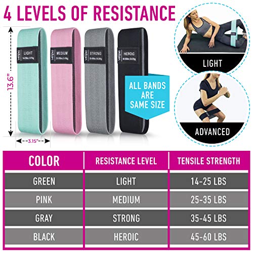 Vergali Fabric Resistance Bands for Exercise Workout - Image 3