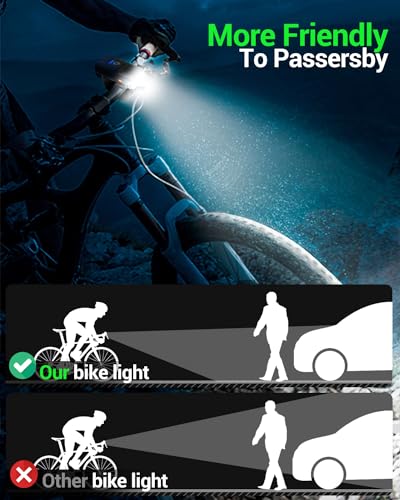 Victoper High Lumens USB Rechargeable Bike Light Set - Image 4