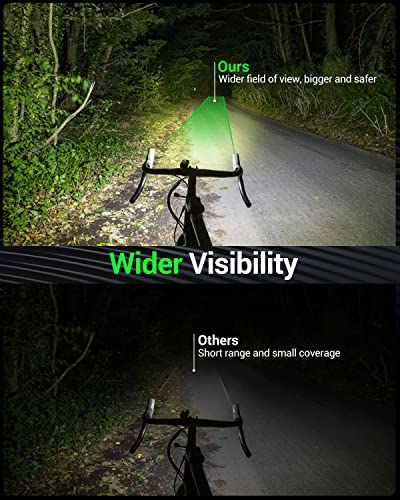 Victoper High Lumens USB Rechargeable Bike Light Set - Image 2