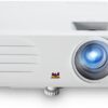 Home Cinema Projectors