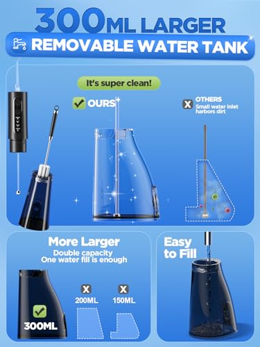 WELLFINE Water Dental Flosser Oral Irrigator - Image 4